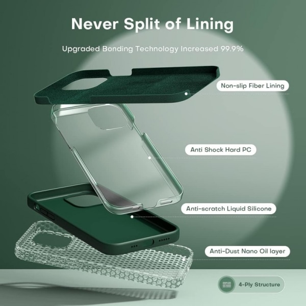 Gummibelagt Stöttåligt Skal iPhone 15 - Grön