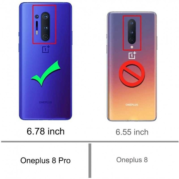 OnePlus 8 Pro stødabsorberende silikoneskal Shockr Transparent