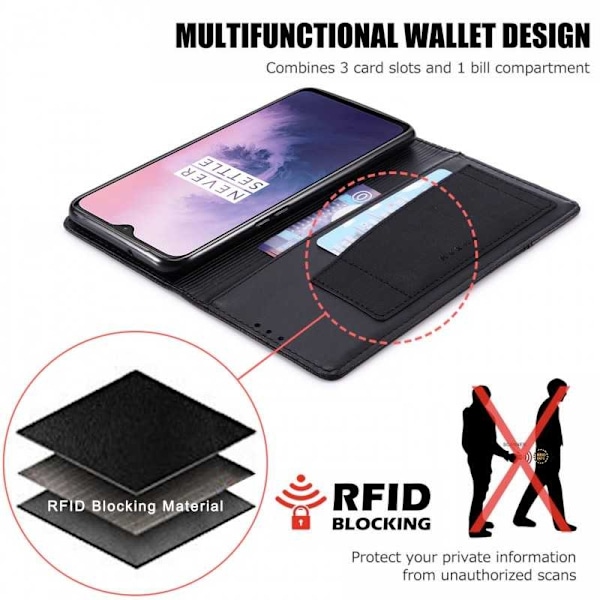 OnePlus 6T Elegant Case PU-nahkaa ja RFID-esto Black