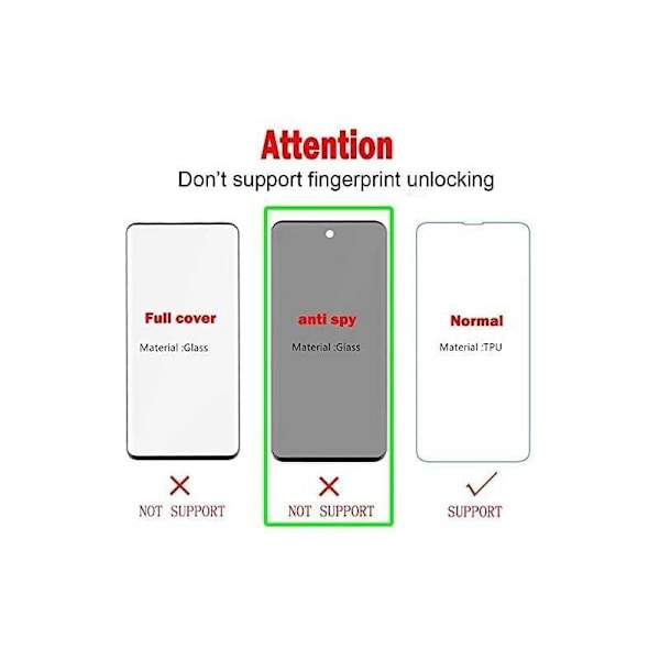 Samsung S22 Ultra Privacy Hærdet glas 0,26mm 3D 9H Transparent