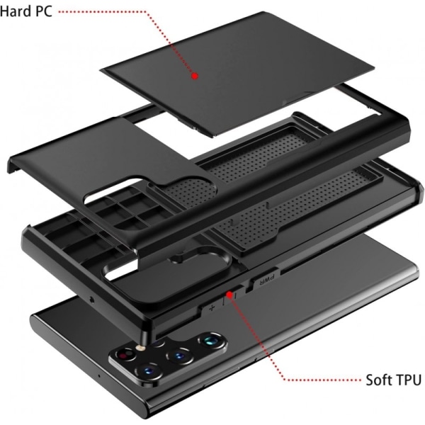 Samsung S24 Ultra Stöttåligt Skal Kortfack StreetWise - Svart