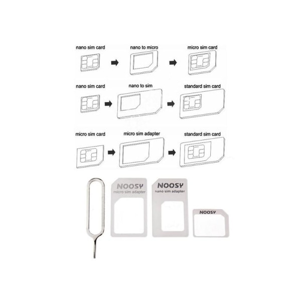 3-PACK Universal Sim-kortadapter | Nano/Mikro/Standard SIM White