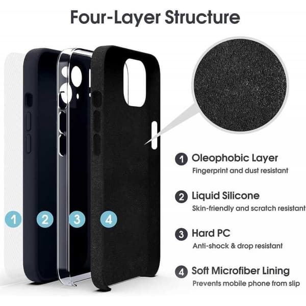 iPhone 14 Kuminen Shell Liquid - Musta