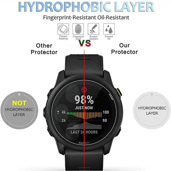 Garmin Forerunner 745 Härdat Glas 0.2mm 9H 2.5D Transparent