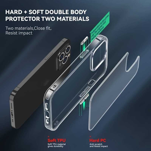iPhone 11/12/13/14/15 stødabsorberende etui Simple V2 - Gennemsigtig Transparent iPhone 13 Pro