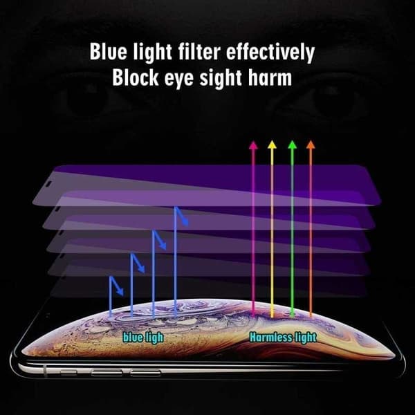 2-PACK Samsung A33 5G Härdat Glas Med UV-Skydd / Blåljusfilter Transparent