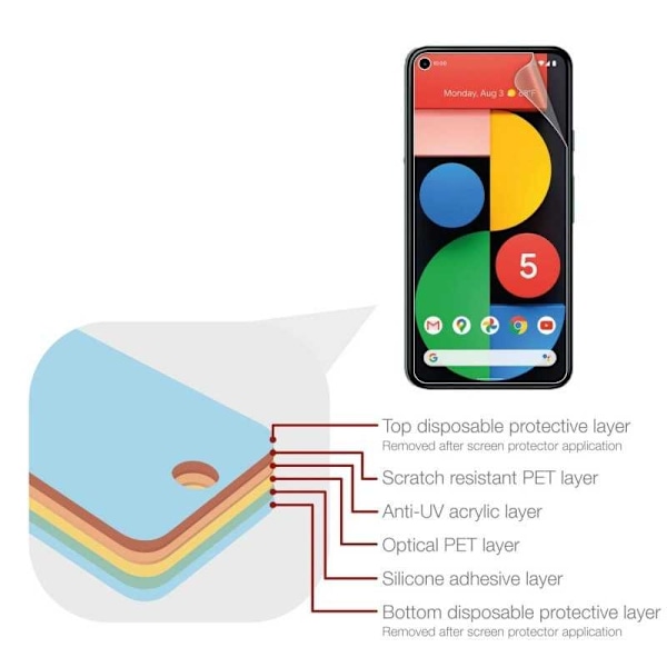 3-PACK Google Pixel 5 Premium Skärmskydd CrystalClear Transparent