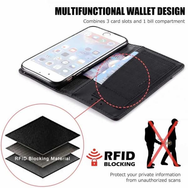 iPhone 6S Plus Elegant Fodral i PU-Läder med RFID Block Svart