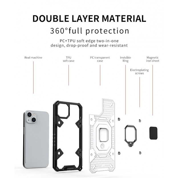 Käytännöllinen iskunkestävä iPhone 13 Pro -kuori sormustelineellä V6 Black