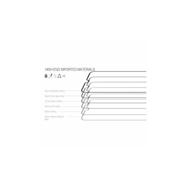 Samsung A33 5G Härdat Glas 0.26mm 9H Fullframe Transparent