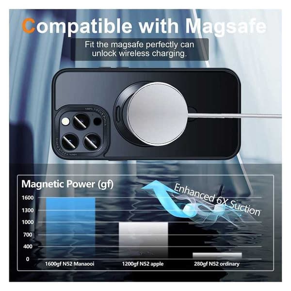 iPhone 14 Pro Støtsikkert Magsafe-deksel med Kickstand Nordcell™ Marinblå