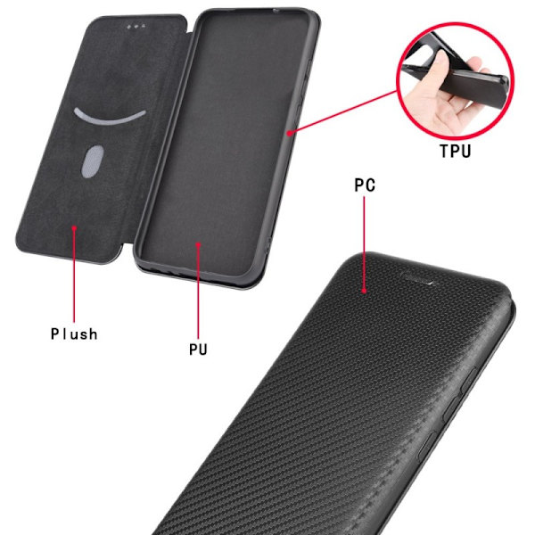 Samsung S20 Plus Flip Case Kortrum CarbonDreams Grøn Green