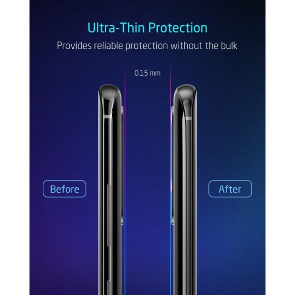 Samsung S20 Ultra Camera Protection Linssin suojaus Transparent