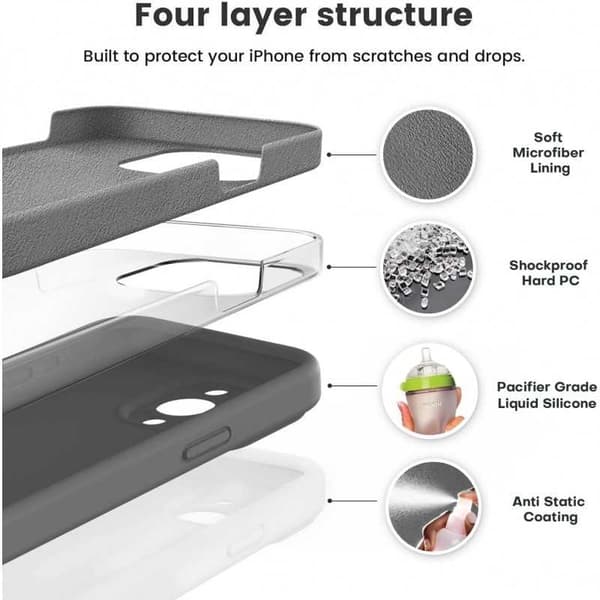 iPhone 16 Pro Max Gummibelagt Skal med Kameraskydd Liquid V2 - Grå