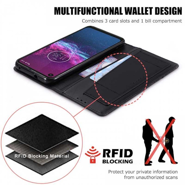 Motorola One Action Elegant Case i PU-læder med RFID-blok Black