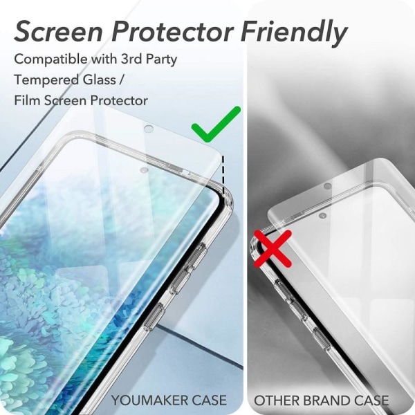 Samsung S20 Støtdempende deksel med ripefri plexiglas Black