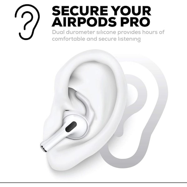 2-PACK Airpods Pro -korvakorut White