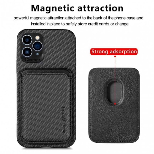 Iskunkestävä kuori Magsafe RFID:llä magneettikorttipidikkeellä iPhone 11 Pro Black