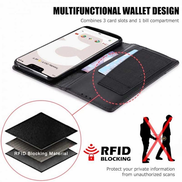 Google Pixel 3 Elegant Fodral i PU-Läder med RFID Block Svart