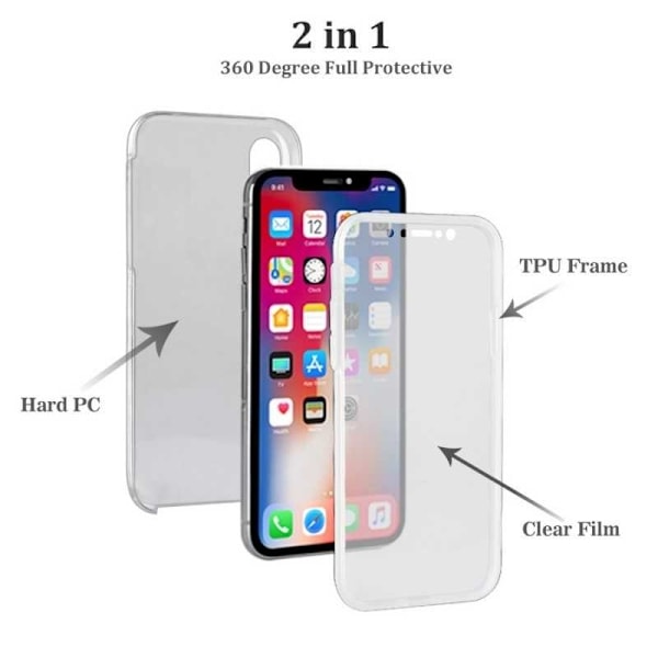 360° fuld dækning og stødabsorberende etui til iPhone SE (2020 & 2022) Transparent