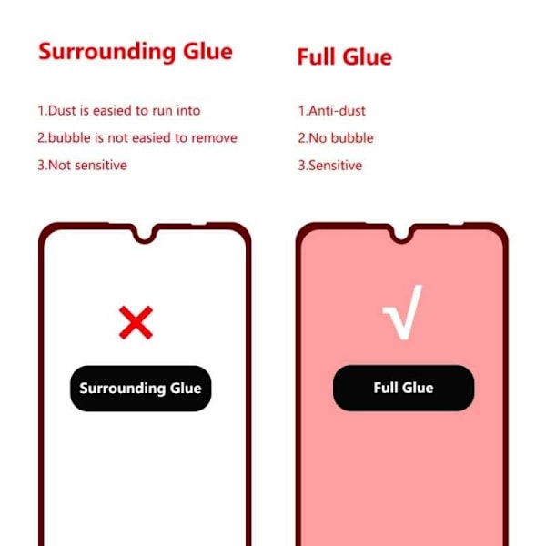 2-PACK Redmi Note 7 Härdat Glas 0.26mm 2.5D 9H Fullframe Transparent