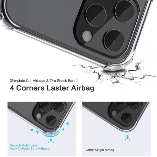 iPhone 12 Stötdämpande Silikon Skal Shockr® Transparent