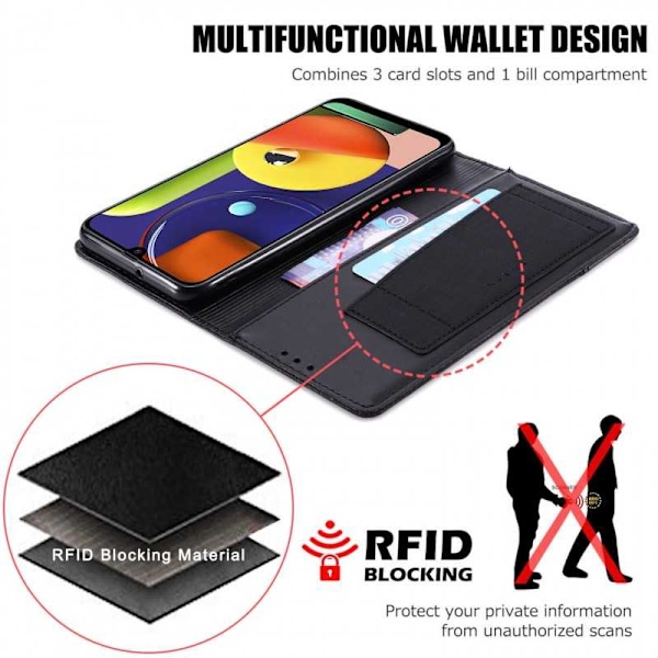 Samsung A70 Elegant Fodral i PU-Läder med RFID Block Svart