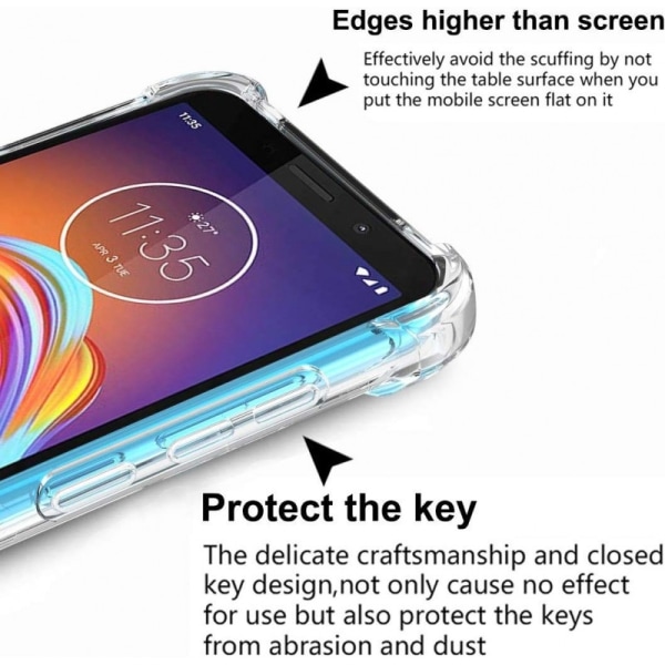 Motorola Moto E6 Play Stöttåligt Skal med Förstärkta Hörn Transparent