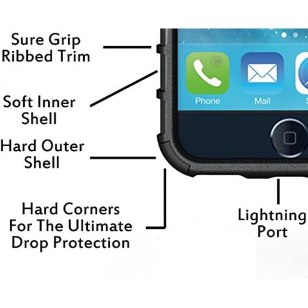 iPhone 7:n iskunkestävä suojus aktiivisella tuella Rosa