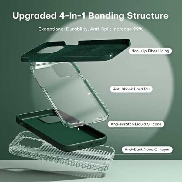 Kuminen iskunkestävä kotelo iPhone 12 Pro Max- vihreä
