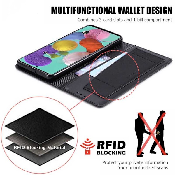 Samsung A51 Elegant Fodral i PU-Läder med RFID Block Svart