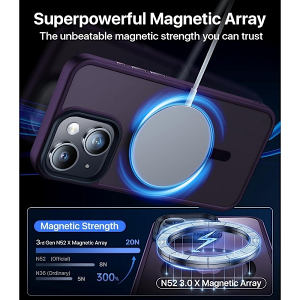 iPhone 15 Transparent Stötdämpande Skal MagSafe-Kompatibelt V2