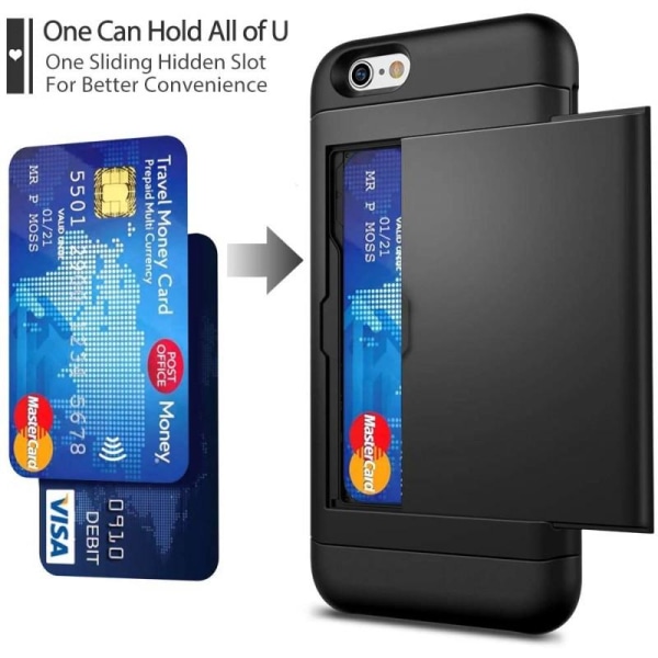iPhone SE (2020 & 2022) Shockproof Case Card Slot StreetWise Black