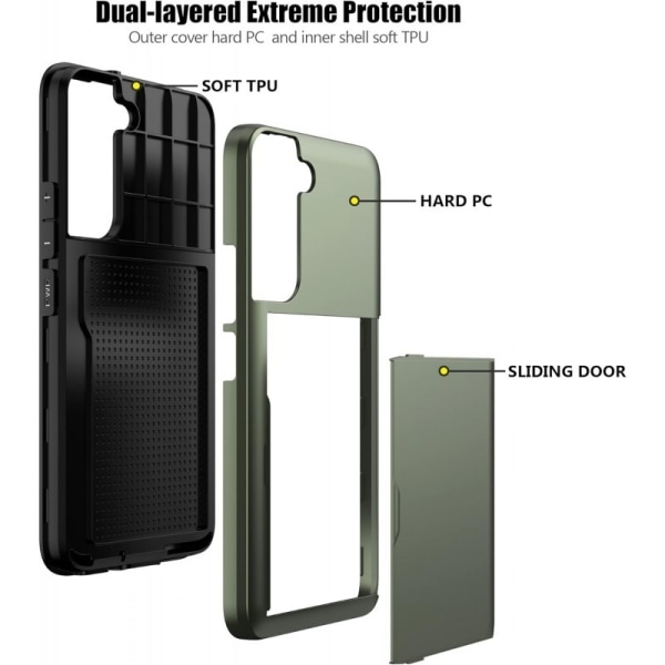 Samsung Galaxy S21 FE Stöttåligt Skal Kortfack StreetWise - Grön