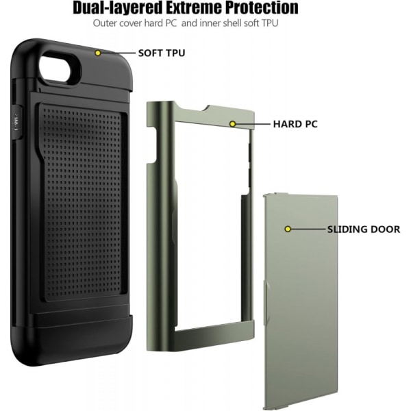 iPhone 7 / 8 / SE (2020&2022) Exclusive Shockproof Cover Card-sp