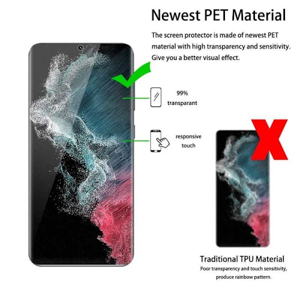 360° Heltäckande & Stötdämpande Skal Samsung S22 Ultra Transparent