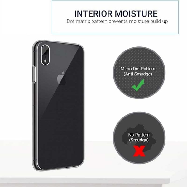 360° fulddækkende silikonetui til iPhone XR Transparent