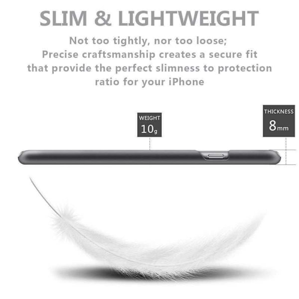 Samsung A7 2018 Stötdämpande Ultratunn Gummibelagd Skal Breeze Svart