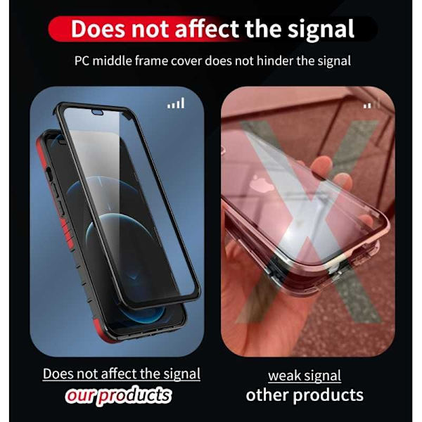 iPhone 12 Pro Max Kattava Premium 3D -suojus ThreeSixty CamShield Black