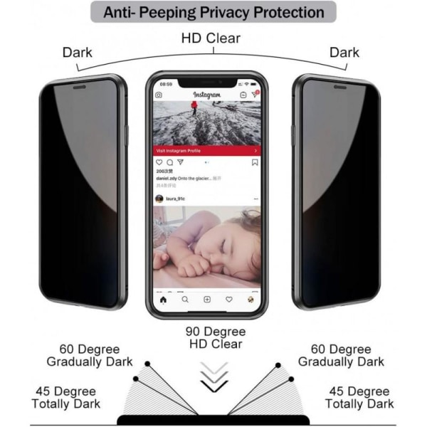 iPhone 12 Mini Privacy Full Coverage Premium Cover Glassback V4 Transparent