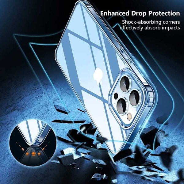 iPhone 13 Pro Max Shock Absorbering Silicone Shell Simple Transparent