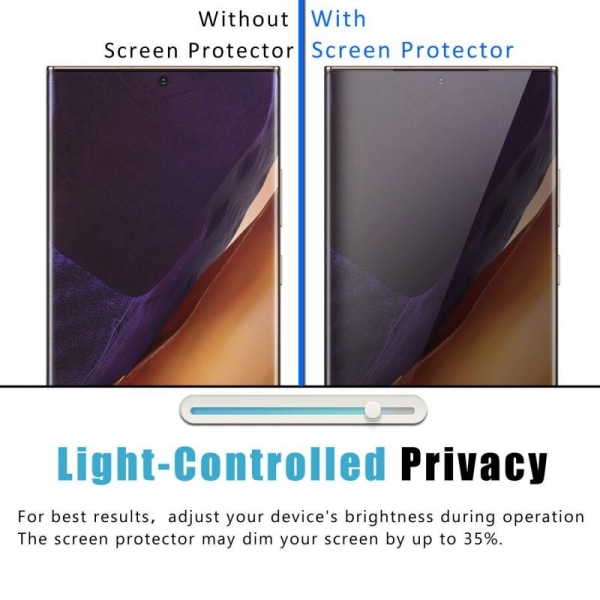 Samsung S21 Ultra Privacy FullFrame Härdat glas 0.26mm 3D 9H Transparent