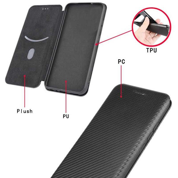 Samsung S22 Plus Flip Case Kortrum CarbonDreams Svart
