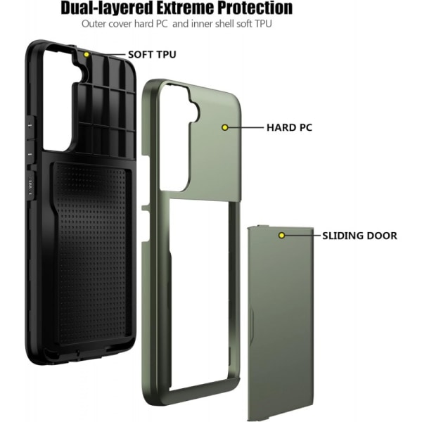 Samsung Galaxy S23 Stöttåligt Skal Kortfack StreetWise - Grön