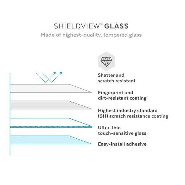 2-PACK Samsung A14 5G / 4G Härdat glas 0.26mm 2.5D 9H Transparent