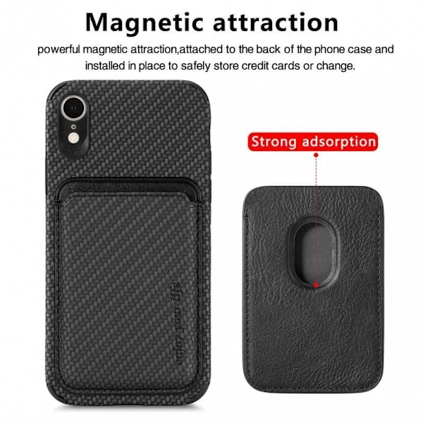 iPhone XR Stødsikkert etui med magnetisk kortholder Magsafe RFID Black