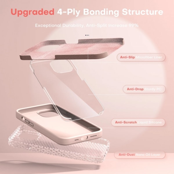 3in1 Gummibelagt Stilrent Skal iPhone 15 Pro Max - Rosa