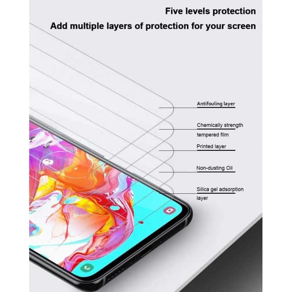 2-PACK Samsung A20e Karkaistu lasi 0,26mm 2,5D 9H Transparent
