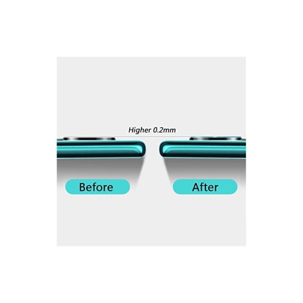 2-PACK Sony Xperia Pro-I näytönsuojakameran linssi Transparent