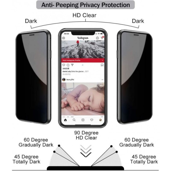 iPhone 11 Pro Privacy Full Coverage Premium Cover Glassback V4 Transparent